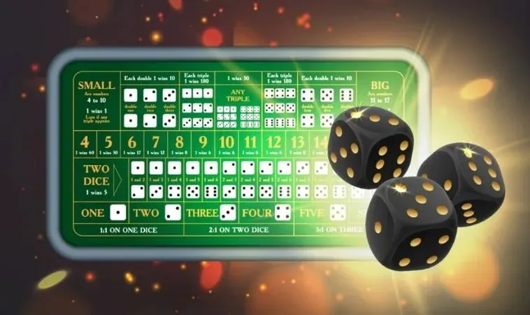 Tham Gia Sicbo 7Club: Hành Trình Thắng Lớn Hứng Khởi
