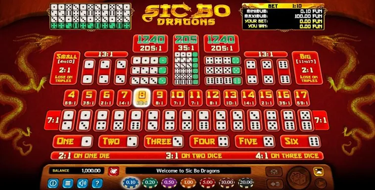 Tham Gia Sicbo Tại Cổng Game Blue88: So Sánh Và Lựa Chọn Tốt Nhất